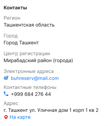 license example